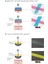 Posca Bej Marker Pc-3m (0.9-1.3mm) Poska PC3M Pc - 3m 9