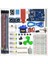 Meslek Lisesi Takım Çantası ve Arduino Başlangıç Eğitim Seti, Öğrencilere Uygun 2