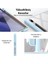 Dux Ducis Sm Galaxy Tab S8 PLUS(X800-X806) S7 Fe (T730-T736B) S7 PLUS(T970-T976B) K? - YKD2852-8628 4