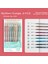 198/6 Pcs Kawaii Morandi Jel Pens Set Sanat Markerları Çok li Jel Mürekkep Pens Kalem Beyaz Kalem Okul Ofis KırtasiyeKalem Set D (Yurt Dışından) 1