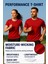 Kaelaurean Erkek Performans Spor Tişört Hızlı Kuruyan Esnek ve Dayanıklı Kumaş Nem Emici Spor T-Shirt 3