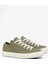 Backcourt Erkek Haki Sneaker 749CMA0033T 2A9 2