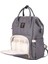 Grey USB Diaper Bag & Diaper Caddy, Fonksiyonel ve Konforlu 2