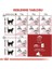 Royal Canin Fit 32 Yetişkin Kedi Maması 15 kg 5