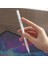 Baseus Anti Misoperation Kapasitif Stylus iPad Tablet Dokunmatik KALEM-(1903) - KA4936-3144 2
