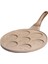 Thermoad Lezzetin Renkleri | Pankek Tavası | Emojili | Vizon | 28CM 1