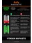 Eufy Robovac 11C 3200MAH Robot Süpürge Bataryası - Koruma Katmanlı Batarya Teknolojisi 6