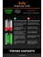 Eufy Robovac G40 3200MAH Robot Süpürge Bataryası - Koruma Katmanlı Batarya Teknolojisi 6