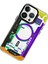 iPhone 15 Pro Max Future Armor Magsafe Kapak - No1 Machine - CRM7772-5108 3