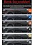 Mercedes Sprinter (2006-2014)) Uyumlu Torpido Örtüsü | Kolay Montaj | Yansıma Önleyici | G85 6