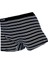 Erkek Boxer 2'li Paket Stripes 9551 - Siyah 3