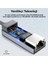 Ally USB 3.0 To Rj 45 2.5 Gbps Ethernet KABLOSU-(1903) - CPT105476-3684 2