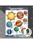 Gezegenler Sticker Seti, Gezegen Temalı Sticker, 9 Adet Gezegen ve Uzay Temalı Etiket 1