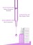 Avantajlı 3'lü Serum Seti 6