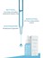 Avantajlı 3'lü Serum Seti 8
