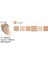 Minerallerle Zenginleştirilmiş Pudra - Almost Powder Makeup SPF 15 - 04 Neutral 10g 4