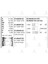 06 Iss -898407-0 Segman 0.50 1.4 Dizel Corolla Uyumlu 02- 1