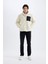 Slim Fit Dar Kesim Dik Yaka Fermuarlı Pelüş Mont A3255AX24WN 6