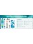 Wave Blue Şişme Stand-Up Paddle Board 9