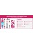Wave Pink Şişme Stand-Up Paddle Board 9