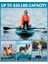 Famıly Blue Şişme Stand-Up Paddle Board 7