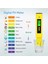Paket Ph Ölçer Tds Ppm Ölçer ve 3'ü 1 Arada Toprak Ph Test Cihazı Ph/ec Ev, Bahçe, Çim, Çiftlik Için Dijital Kit (Yurt Dışından) 3