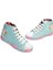 Kedi Prenses Mavi Kız Çocuk Sneakers 2