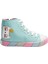 Kedi Prenses Mavi Kız Çocuk Sneakers 3