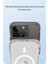 iPhone 14 Pro Max Kılıf Ramos Magsafe Kapak - Şeffaf - NFND1857-9675 5
