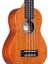 20SM Soprano Ukulele (Natural) 4