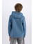 Erkek Çocuk Kapüşonlu Baskılı Cepli İçi Yumuşak Tüylü Sweatshirt D6211A824CW 6