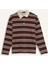 Coool Loose Fit Polo Yaka Çizgili Uzun Kollu Tişört E4915AX25SP 9