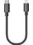 Ally Usb-Type C iPhone 20W Pd Hızlı Şarj Kablosu 20CM Kısa Kopmaz Halat Kablo-(1 - PHN7288-8109 1