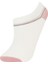 Kız Çocuk 5'li Pamuklu Patik Çorap E6059A8NS 6
