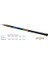 Bluefısh Breeze 700CM Olta Kamısı 1