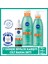 Derma Skin Clear Karşıtı Cilt Bakım Seti, Serum 30ml, Yüz Temizleme Jeli 150ml, Tonik 200ml 1
