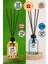 2 x 1 Sandal + Okyanus Oda Kokusu 110 ml Sandal + Ocean Bambu Çubuklu Oda Kokusu Ortam Kokusu 1
