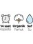 Nessiworld Sleepy Bio Natural Bebek Bezi Fırsat Paketi 2 Beden 48 Adet 2