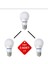 LED Ampul Beyaz Renk 9 Watt Tasarruflu 3lü Paket 1