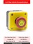 Kutulu Acil Stop Butonu MB3-BX150 2