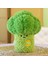Yaratıcı Yeni Kapmak Makinesi Bebek Çocuk Oyuncakları Meyve ve Sebze Peluş Oyuncaklar Simülasyon Meyve ve Sebze Bebek Bebekler (Yurt Dışından) 1