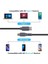 Type-C To Mikro USB Kablosu, USB Tip C - Mikro USB Otg Kablosu Erkek - Erkek Şarj Veri Iletimi, 1 Metre Kablo (ZR797-1M Kablo) 2