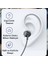 Ally Boyun Askılıklı Kablosuz 2.4g Canlı Yayın Kulaklığı Bluetooth Kulakiçi - MRK6137-7338 3