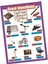 Anaokulu Sınıı Şu Için Öğrenme Eğ Posterleri Tablosu (Yurt Dışından) 4