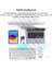 Bkb-13 2.4g + Bluetooth Bağlantılı Kablosuz Klavye Mouse Set Ultra Sessiz Laptop, Tablet, Pc 3
