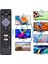 Philips 55PUS7805 4K Smart LED Tv Kumandası 5