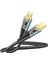 Lx5 6A 200W Type-C To Lightning Pd2.0 Pd3.0 Hızlı Data ve Şarj Kablosu 1.2 Metre Siyah 1