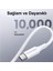 UTC20 45W 2m Tpe USB To Type-C Hızlı Şarj ve Data Kablosu 6
