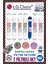 Cool Kirmizi Montaj Dahi̇l 7 Fi̇li̇tre 14 Aşama Mi̇neral ve Alkali̇ Ph Fi̇li̇treli̇ Su Aritma Ci̇hazi.90 Gpd Nano Membrane 4