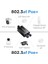 POE25 Gigabit 2poe Out 1poe In 10/100MBPS 2W Metal Kasa Switch 3